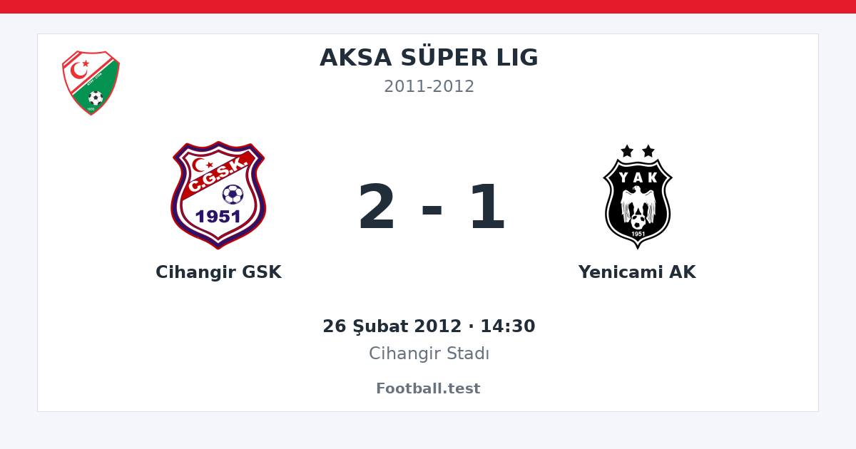 Cihangir GSK - Yenicami AK 2 - 1 paylaşım kartı