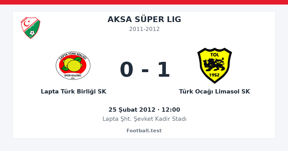 Lapta Türk Birliği SK - Türk Ocağı Limasol SK 0 - 1 paylaşım kartı