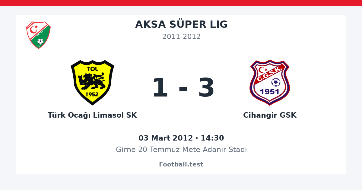 Türk Ocağı Limasol SK - Cihangir GSK 1 - 3 paylaşım kartı