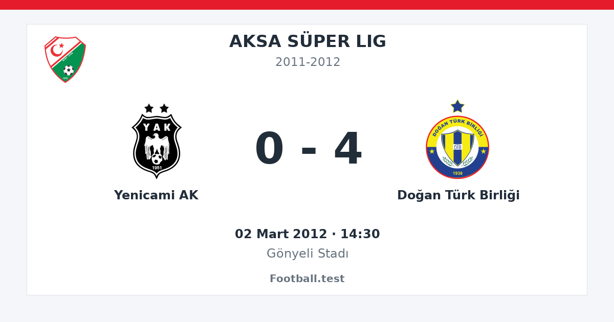 Yenicami AK - Doğan Türk Birliği 0 - 4 paylaşım kartı