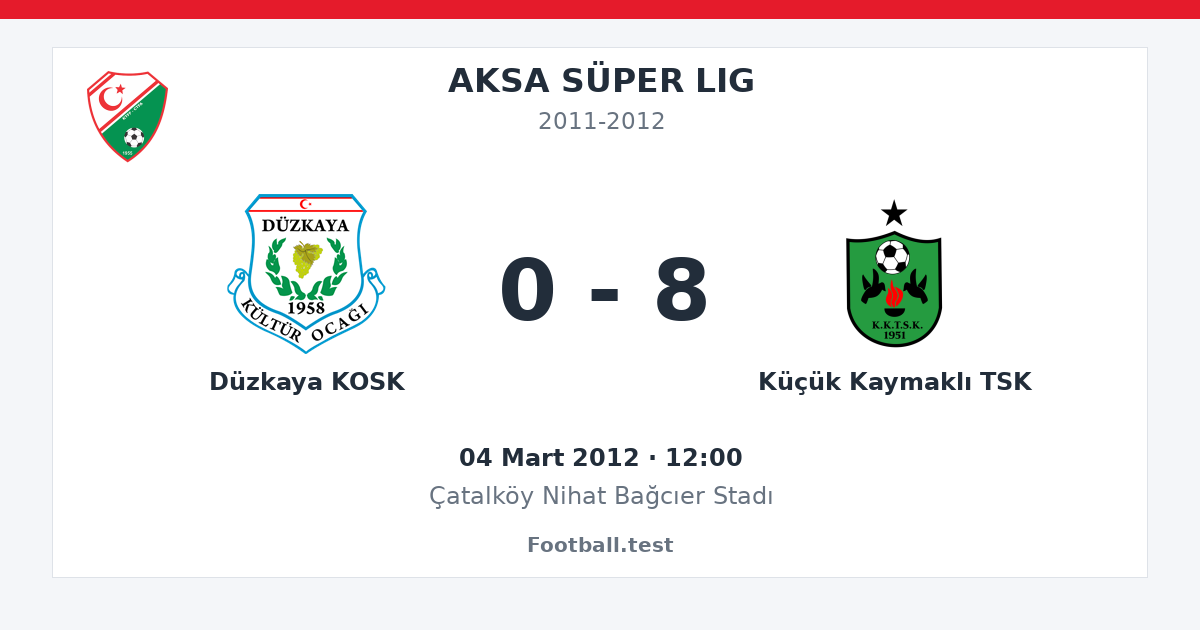 Düzkaya KOSK - Küçük Kaymaklı TSK 0 - 8 paylaşım kartı