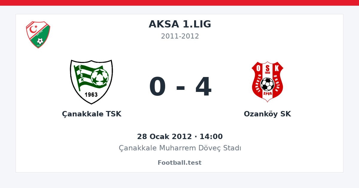 Çanakkale TSK - Ozanköy SK 0 - 4 paylaşım kartı