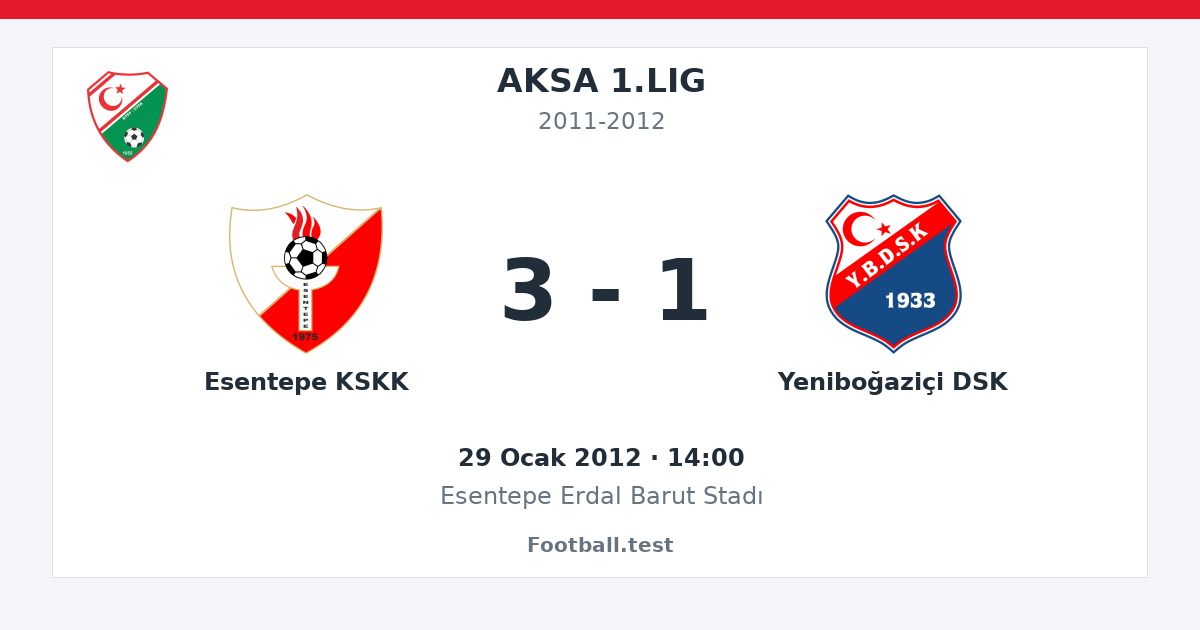 Esentepe KSKK - Yeniboğaziçi DSK 3 - 1 paylaşım kartı
