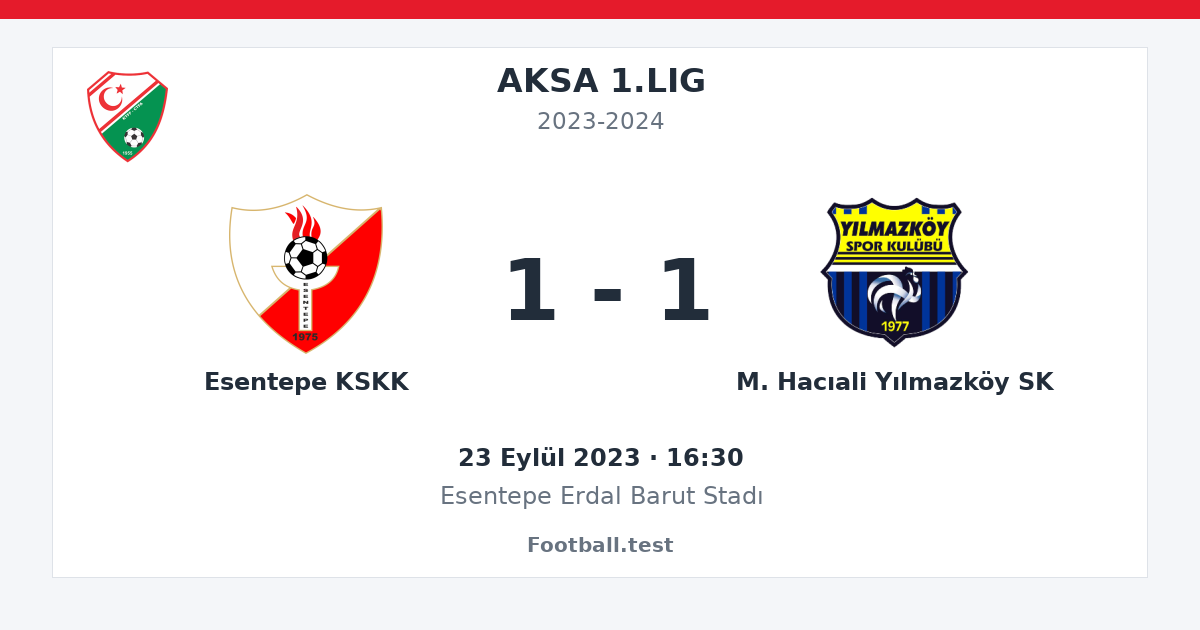 Esentepe KSKK - M. Hacıali Yılmazköy SK 1 - 1 paylaşım kartı