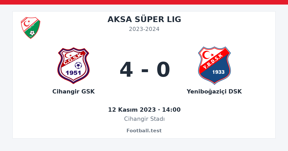 Cihangir GSK - Yeniboğaziçi DSK 4 - 0 paylaşım kartı