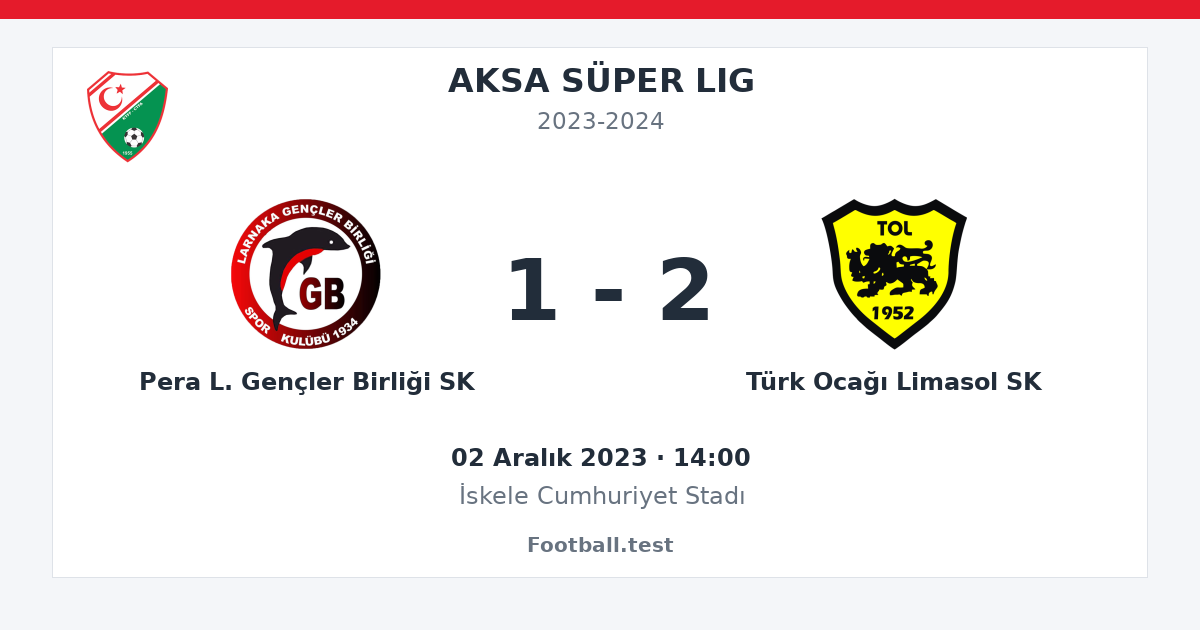 Pera L. Gençler Birliği SK - Türk Ocağı Limasol SK 1 - 2 paylaşım kartı