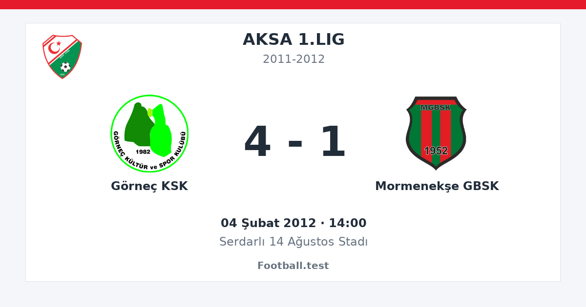 Görneç KSK - Mormenekşe GBSK 4 - 1 paylaşım kartı