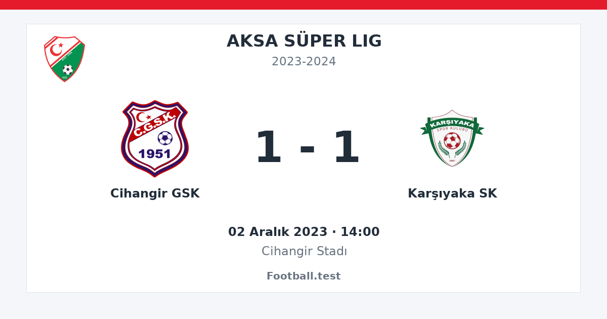 Cihangir GSK - Karşıyaka SK 1 - 1 paylaşım kartı