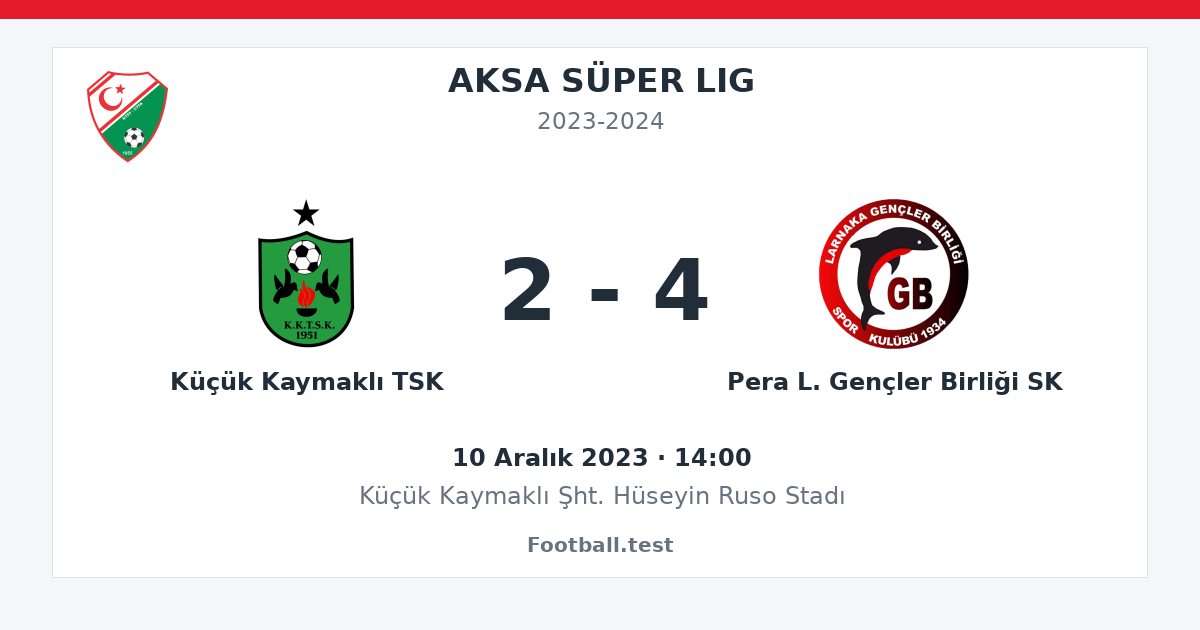 Küçük Kaymaklı TSK - Pera L. Gençler Birliği SK 2 - 4 paylaşım kartı