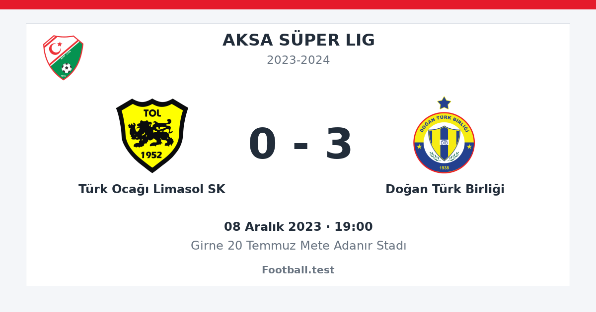 Türk Ocağı Limasol SK - Doğan Türk Birliği 0 - 3 paylaşım kartı