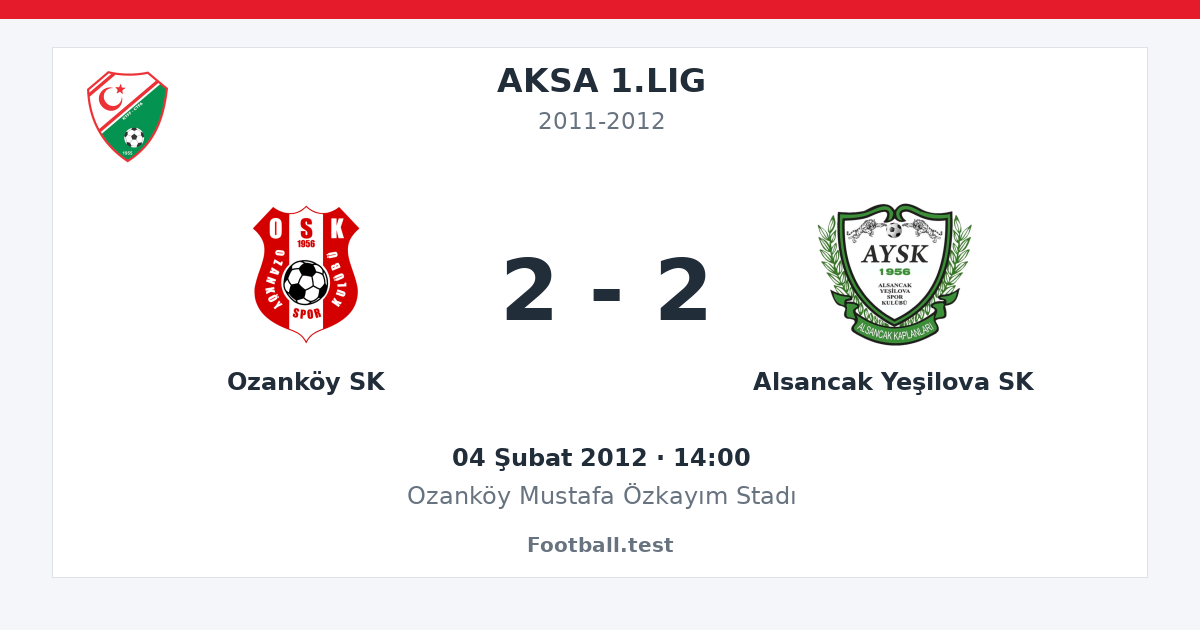 Ozanköy SK - Alsancak Yeşilova SK 2 - 2 paylaşım kartı