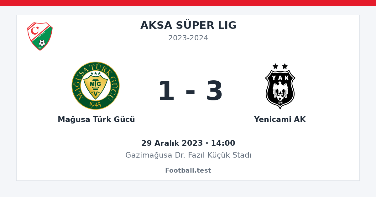 Mağusa Türk Gücü - Yenicami AK 1 - 3 paylaşım kartı