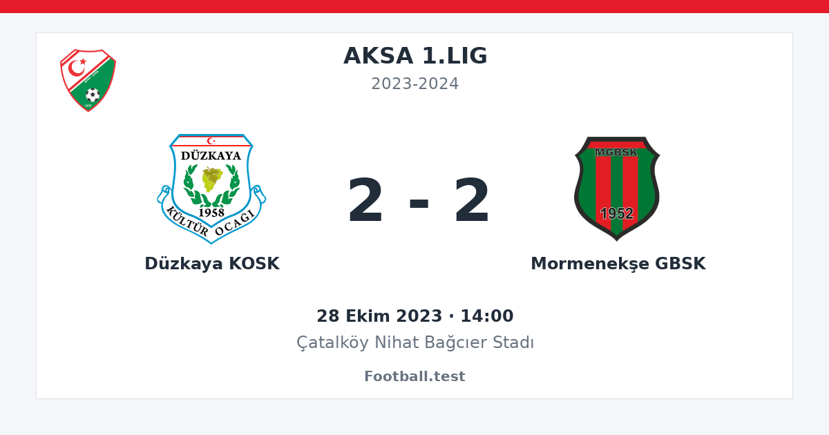 Düzkaya KOSK - Mormenekşe GBSK 2 - 2 paylaşım kartı