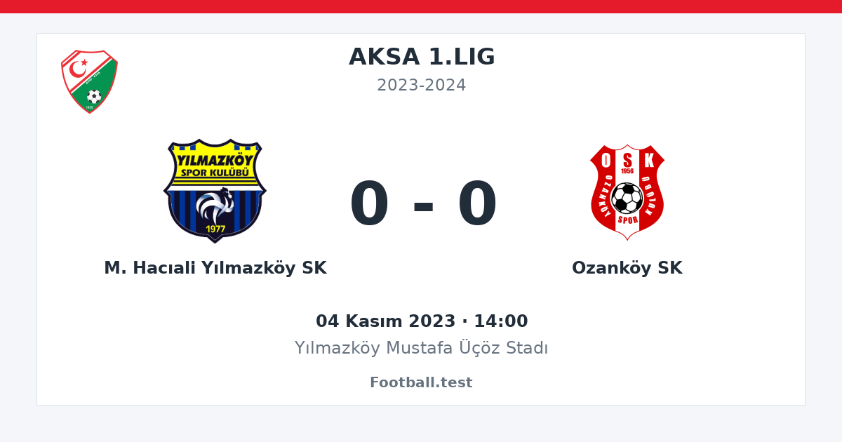 M. Hacıali Yılmazköy SK - Ozanköy SK 0 - 0 paylaşım kartı