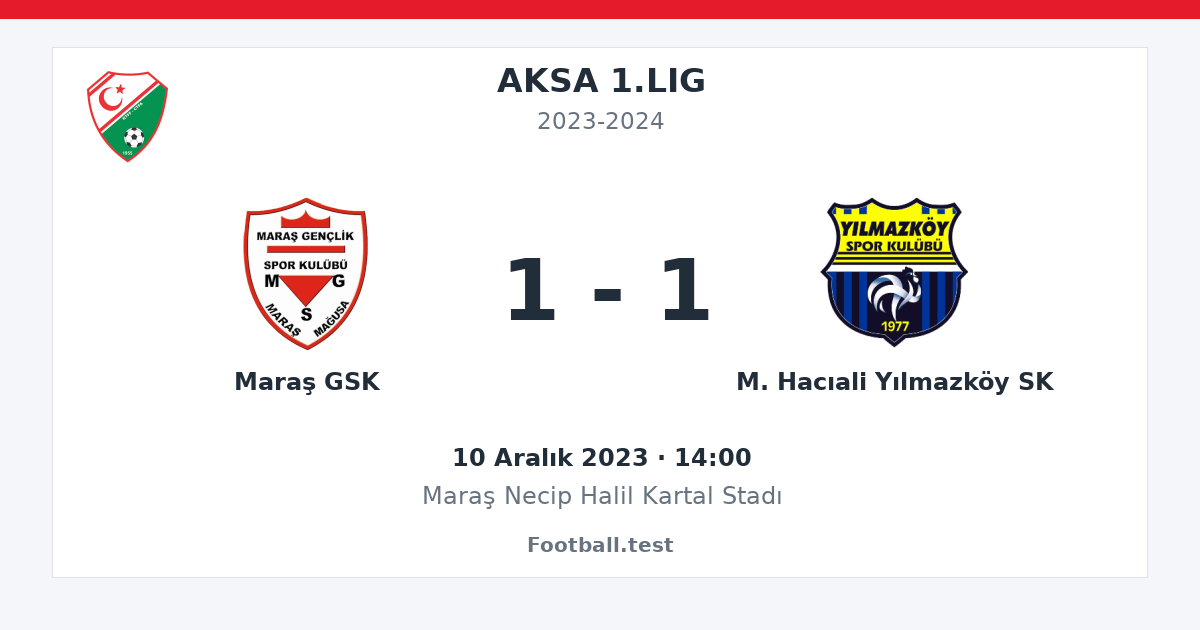 Maraş GSK - M. Hacıali Yılmazköy SK 1 - 1 paylaşım kartı
