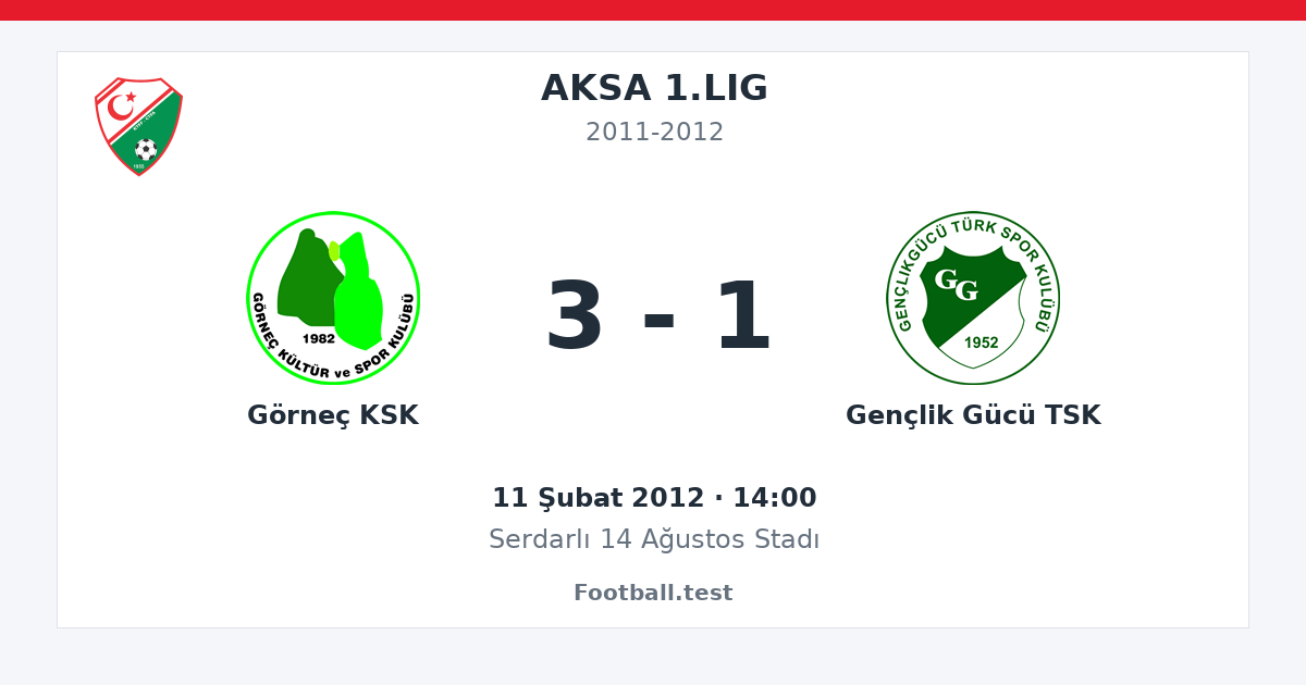 Görneç KSK - Gençlik Gücü TSK 3 - 1 paylaşım kartı