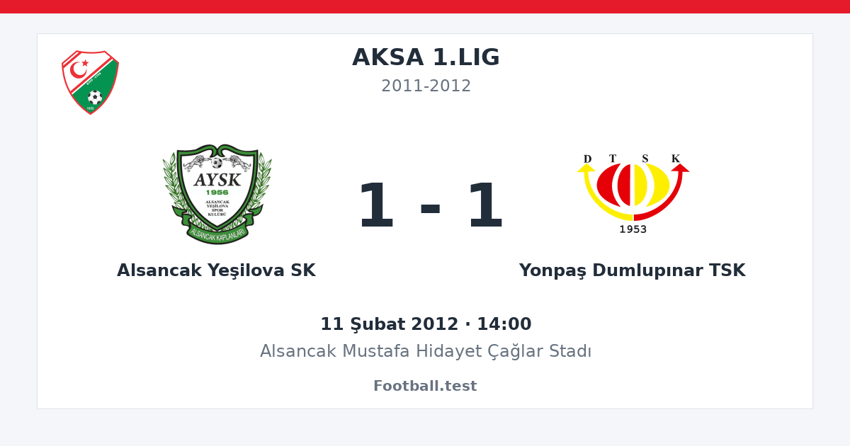 Alsancak Yeşilova SK - Yonpaş Dumlupınar TSK 1 - 1 paylaşım kartı
