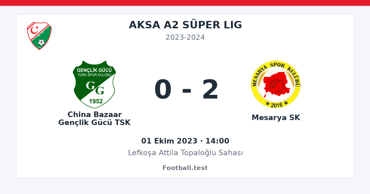 China Bazaar Gençlik Gücü TSK - Mesarya SK 0 - 2 paylaşım kartı