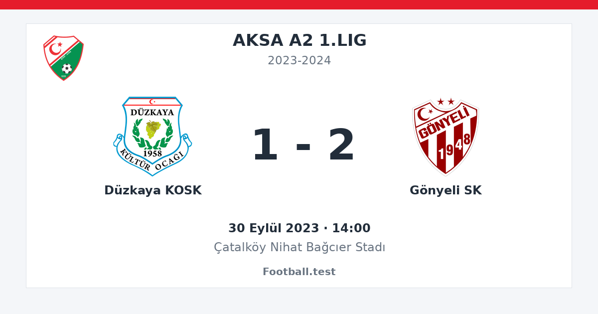Düzkaya KOSK - Gönyeli SK 1 - 2 paylaşım kartı
