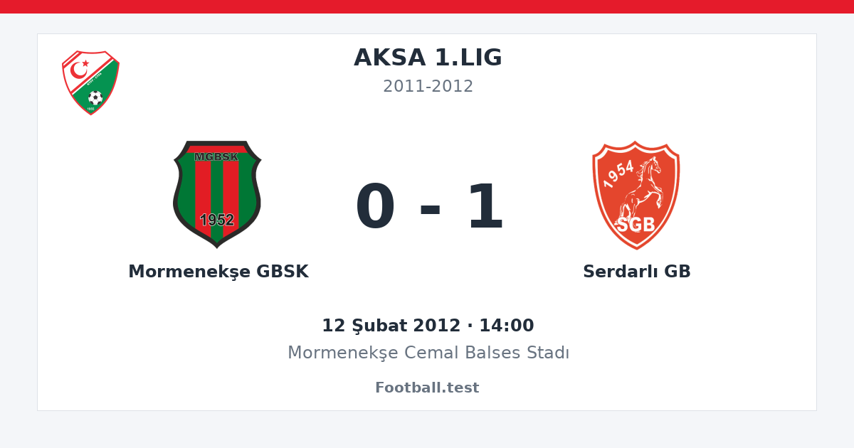 Mormenekşe GBSK - Serdarlı GB 0 - 1 paylaşım kartı
