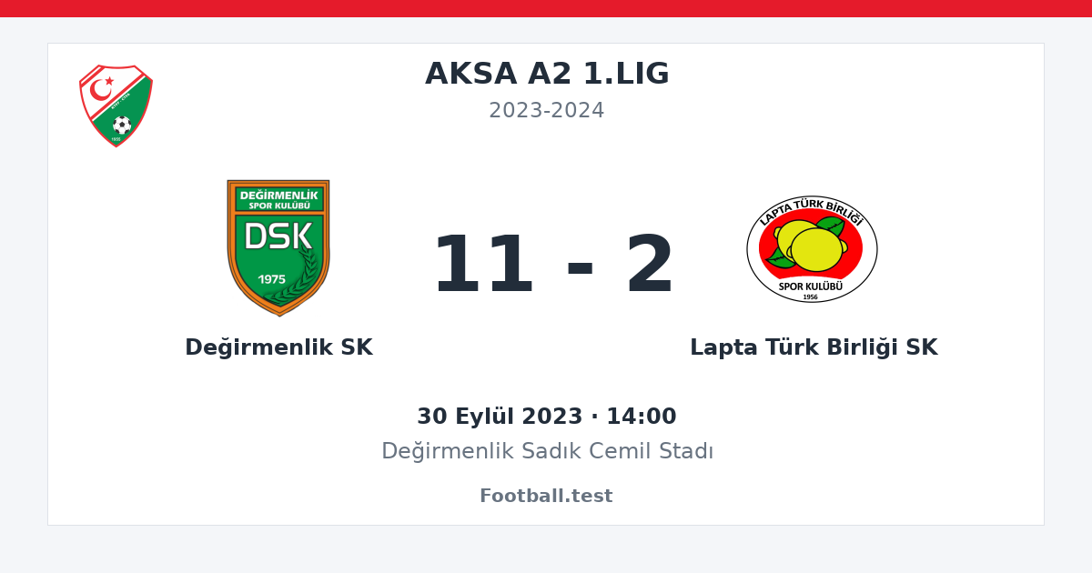 Değirmenlik SK - Lapta Türk Birliği SK 11 - 2 paylaşım kartı