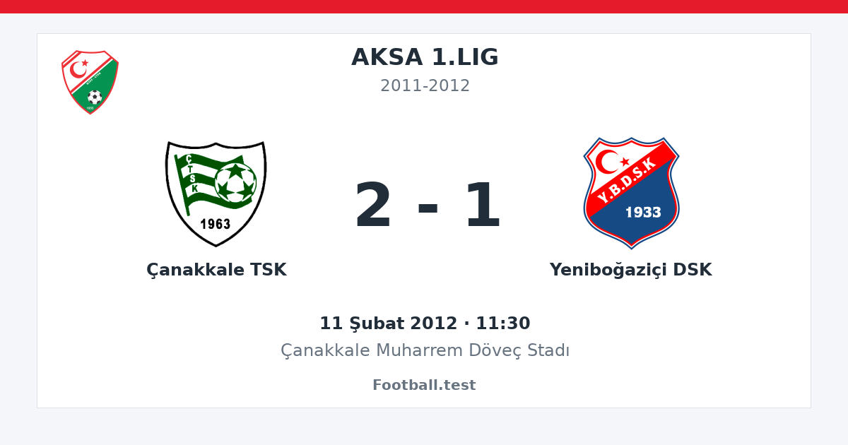 Çanakkale TSK - Yeniboğaziçi DSK 2 - 1 paylaşım kartı