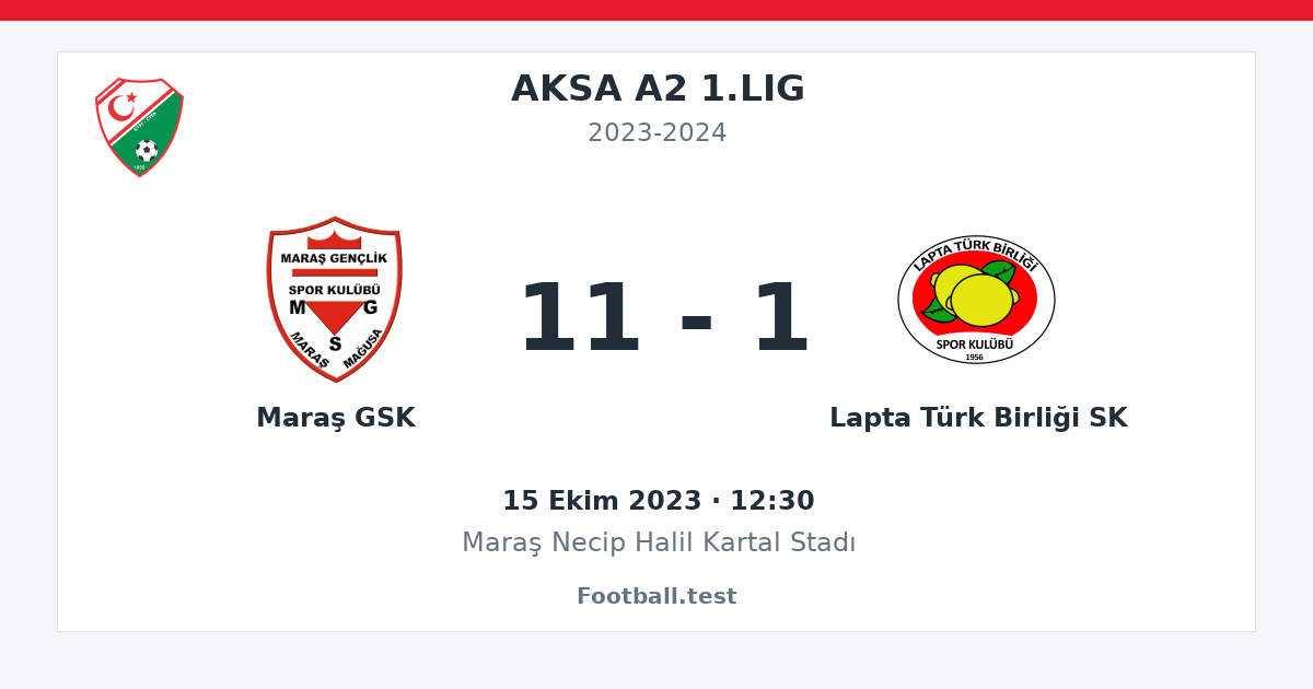 Maraş GSK - Lapta Türk Birliği SK 11 - 1 paylaşım kartı