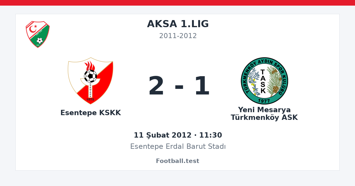 Esentepe KSKK - Yeni Mesarya Türkmenköy ASK 2 - 1 paylaşım kartı