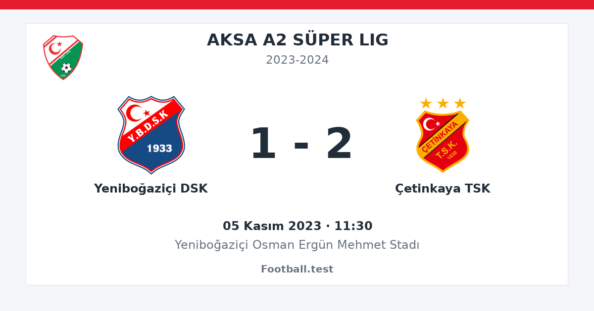 Yeniboğaziçi DSK - Çetinkaya TSK 1 - 2 paylaşım kartı