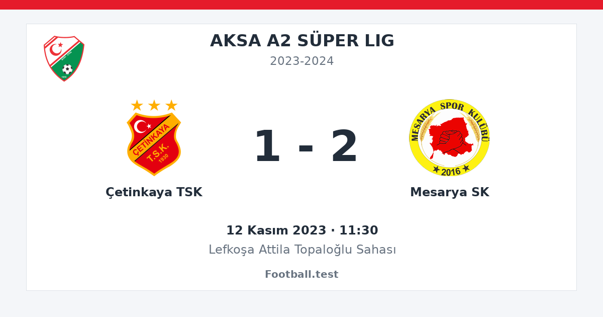 Çetinkaya TSK - Mesarya SK 1 - 2 paylaşım kartı