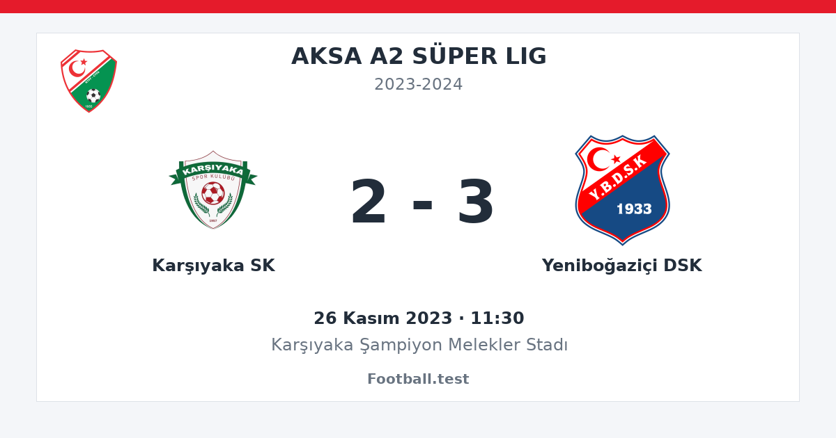 Karşıyaka SK - Yeniboğaziçi DSK 2 - 3 paylaşım kartı