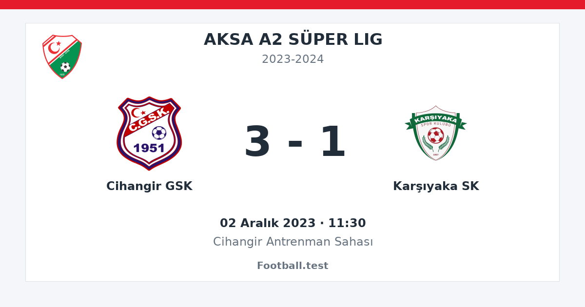 Cihangir GSK - Karşıyaka SK 3 - 1 paylaşım kartı