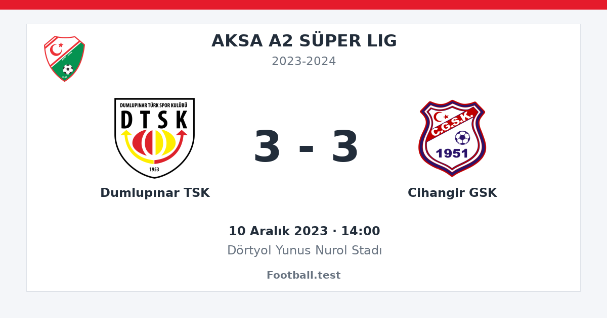 Dumlupınar TSK - Cihangir GSK 3 - 3 paylaşım kartı