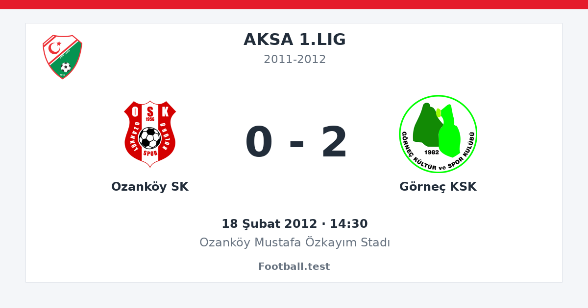Ozanköy SK - Görneç KSK 0 - 2 paylaşım kartı