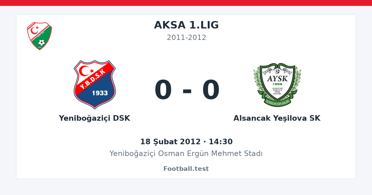 Yeniboğaziçi DSK - Alsancak Yeşilova SK 0 - 0 paylaşım kartı