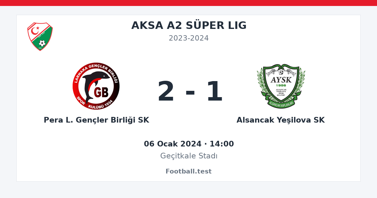 Pera L. Gençler Birliği SK - Alsancak Yeşilova SK 2 - 1 paylaşım kartı