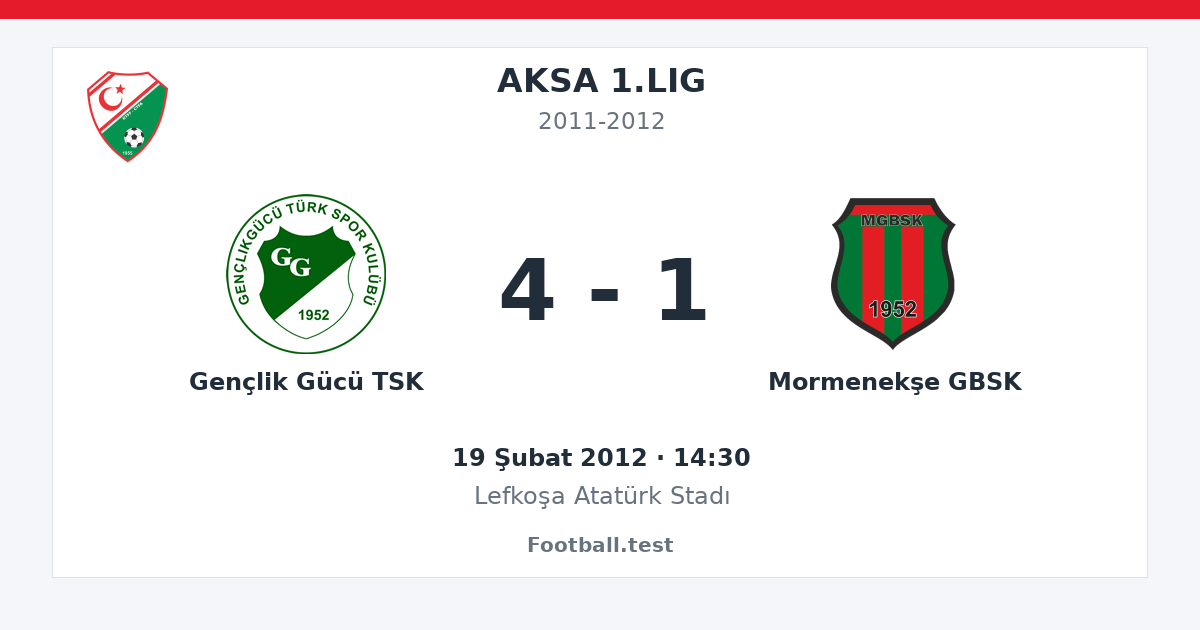 Gençlik Gücü TSK - Mormenekşe GBSK 4 - 1 paylaşım kartı