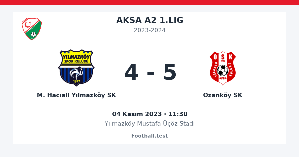 M. Hacıali Yılmazköy SK - Ozanköy SK 4 - 5 paylaşım kartı