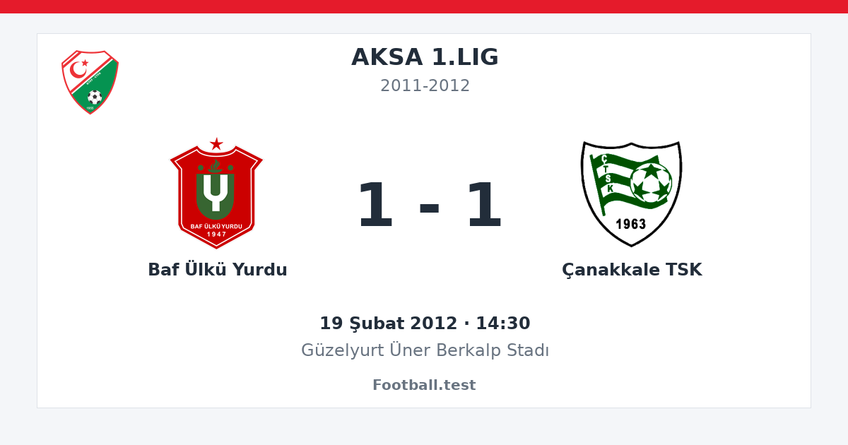 Baf Ülkü Yurdu - Çanakkale TSK 1 - 1 paylaşım kartı