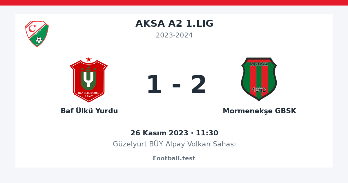 Baf Ülkü Yurdu - Mormenekşe GBSK 1 - 2 paylaşım kartı