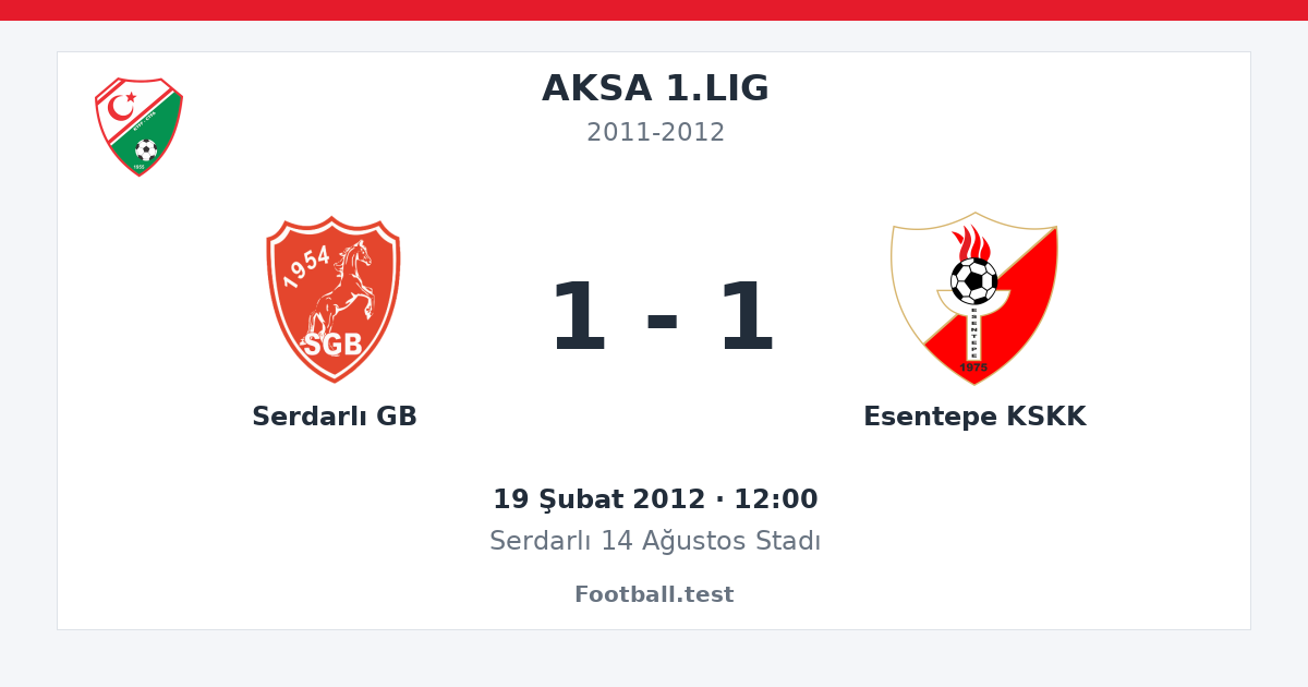 Serdarlı GB - Esentepe KSKK 1 - 1 paylaşım kartı