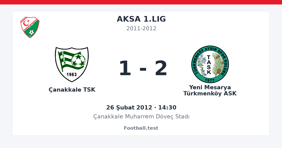 Çanakkale TSK - Yeni Mesarya Türkmenköy ASK 1 - 2 paylaşım kartı