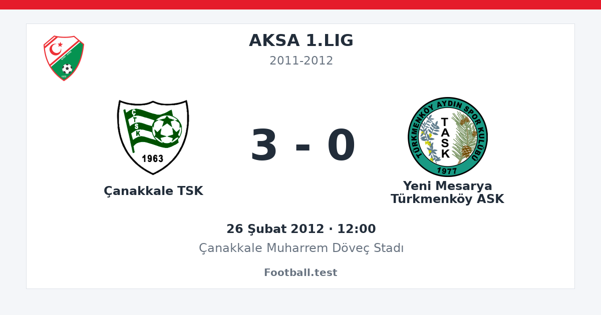 Çanakkale TSK - Yeni Mesarya Türkmenköy ASK 3 - 0 paylaşım kartı