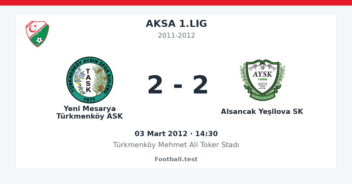 Yeni Mesarya Türkmenköy ASK - Alsancak Yeşilova SK 2 - 2 paylaşım kartı