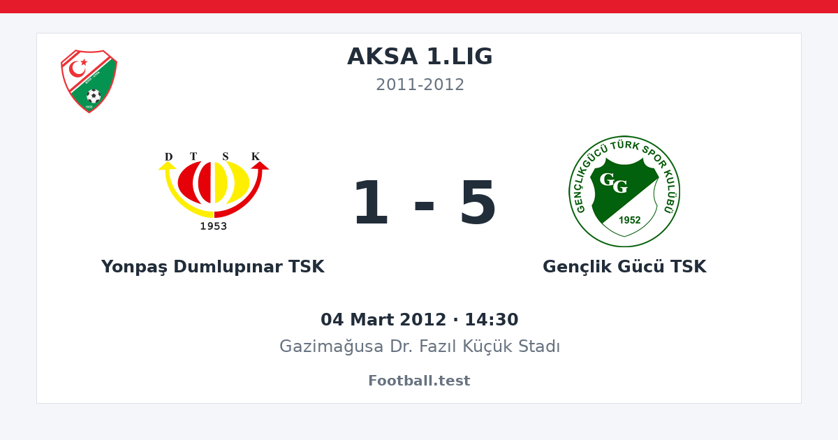 Yonpaş Dumlupınar TSK - Gençlik Gücü TSK 1 - 5 paylaşım kartı