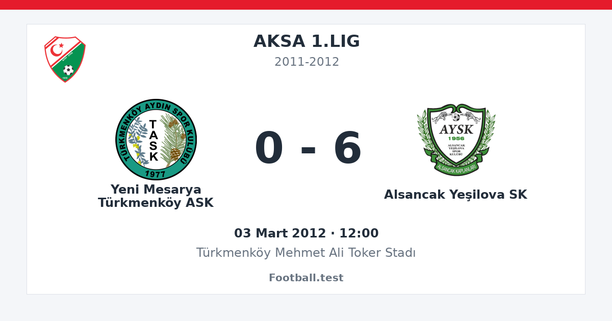 Yeni Mesarya Türkmenköy ASK - Alsancak Yeşilova SK 0 - 6 paylaşım kartı