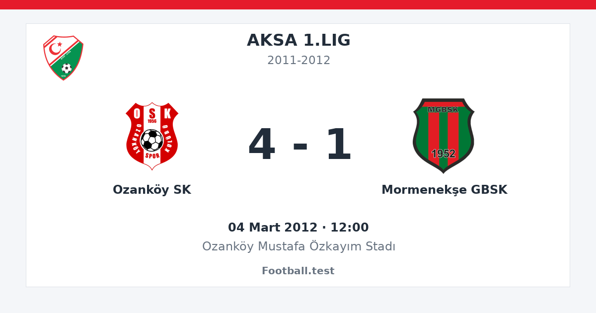 Ozanköy SK - Mormenekşe GBSK 4 - 1 paylaşım kartı