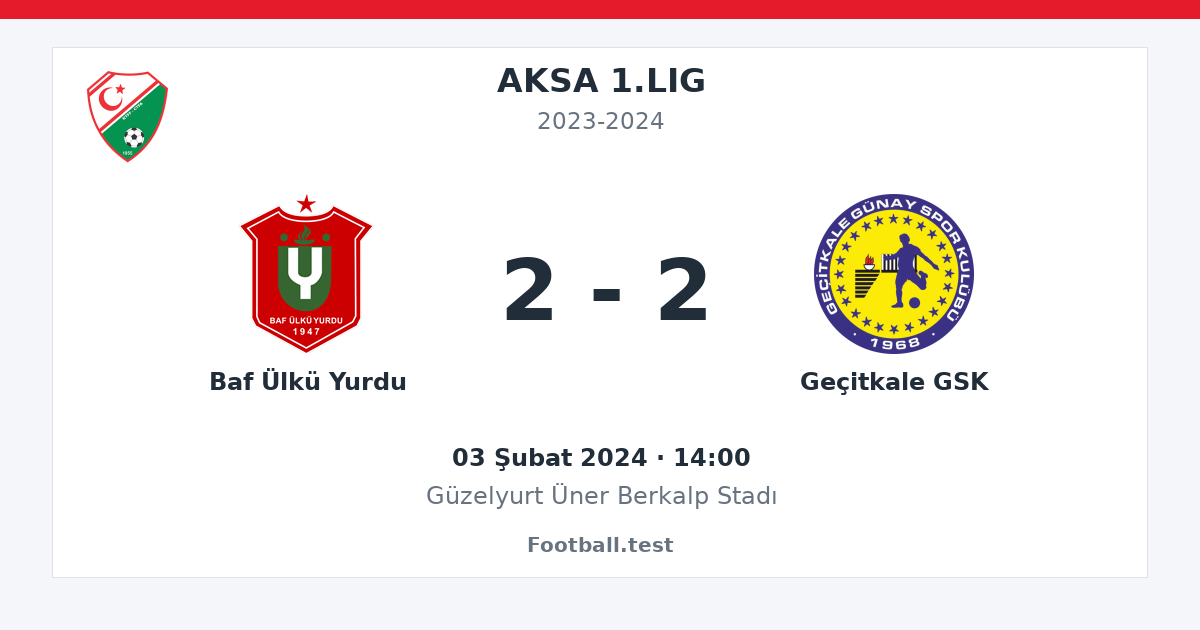 Baf Ülkü Yurdu - Geçitkale GSK 2 - 2 paylaşım kartı