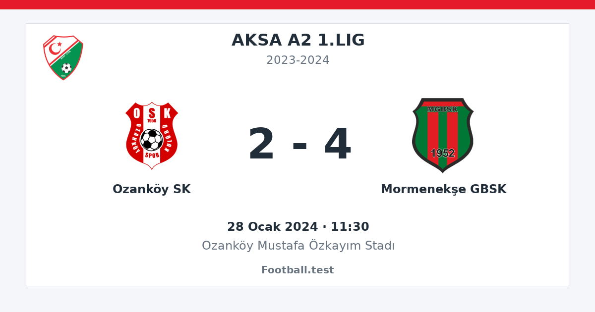 Ozanköy SK - Mormenekşe GBSK 2 - 4 paylaşım kartı