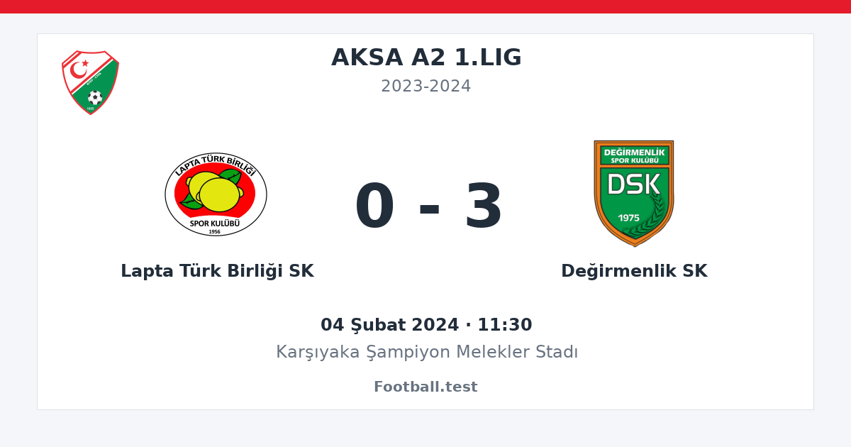 Lapta Türk Birliği SK - Değirmenlik SK 0 - 3 paylaşım kartı
